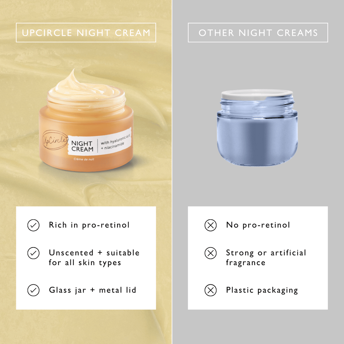 Night Cream with Hyaluronic Acid + Niacinamide